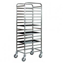 Carrelli portateglie